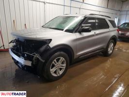 Ford Explorer - zobacz ofertę