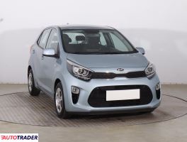 Kia Picanto - zobacz ofertę