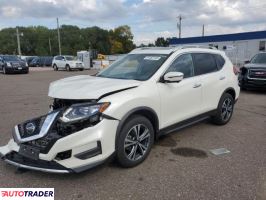 Nissan Rogue - zobacz ofertę Nissan Rogue - zobacz ofertę