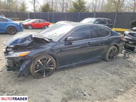 Toyota Camry - zobacz ofertę