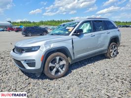 Jeep Grand Cherokee - zobacz ofertę