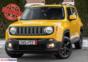 Jeep Renegade - zobacz ofertę