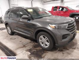 Ford Explorer - zobacz ofertę