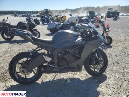 Kawasaki ZX - zobacz ofertę