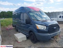 Ford Transit - zobacz ofertę