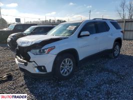 Chevrolet Traverse - zobacz ofertę