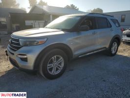 Ford Explorer - zobacz ofertę