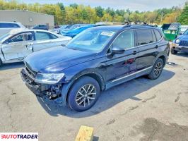 Volkswagen Tiguan - zobacz ofertę