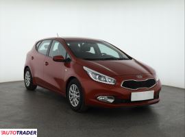 Kia Ceed - zobacz ofertę