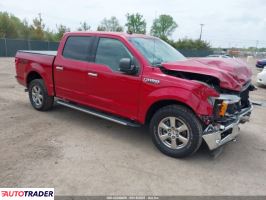 Ford Pozostałe - zobacz ofertę