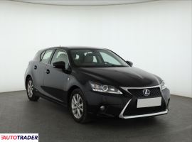Lexus CT - zobacz ofertę