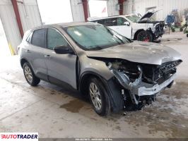Ford Escape - zobacz ofertę