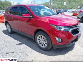 Chevrolet Equinox - zobacz ofertę