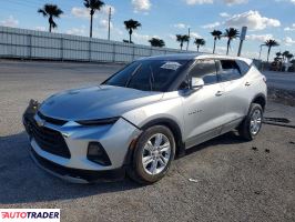 Chevrolet Blazer - zobacz ofertę