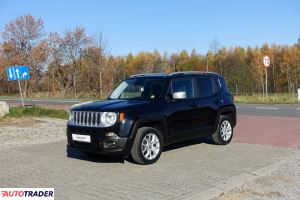 Jeep Renegade - zobacz ofertę