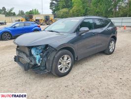Chevrolet Blazer - zobacz ofertę
