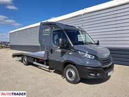 Iveco Daily - zobacz ofertę