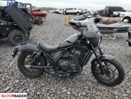 Honda CM - zobacz ofertę