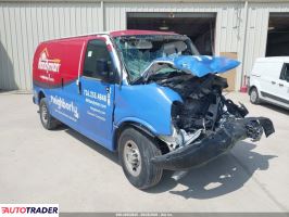 Chevrolet Pozostałe - zobacz ofertę