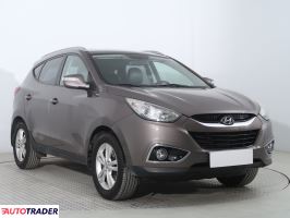 Hyundai ix35 - zobacz ofertę