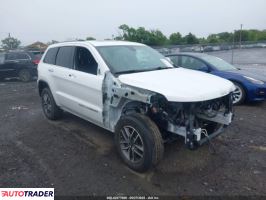 Jeep Grand Cherokee - zobacz ofertę
