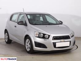 Chevrolet Aveo - zobacz ofertę