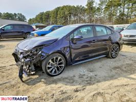 Toyota Corolla - zobacz ofertę