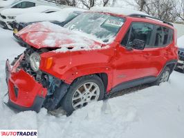 Jeep Renegade - zobacz ofertę