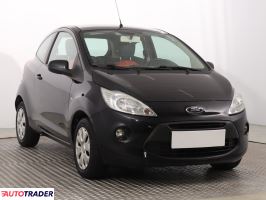 Ford Ka - zobacz ofertę