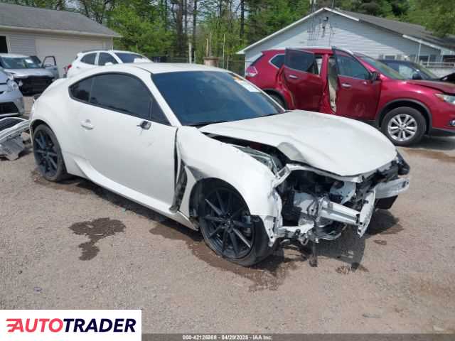 Toyota Pozostałe 2023 2 Toyota Pozostałe 2023 2