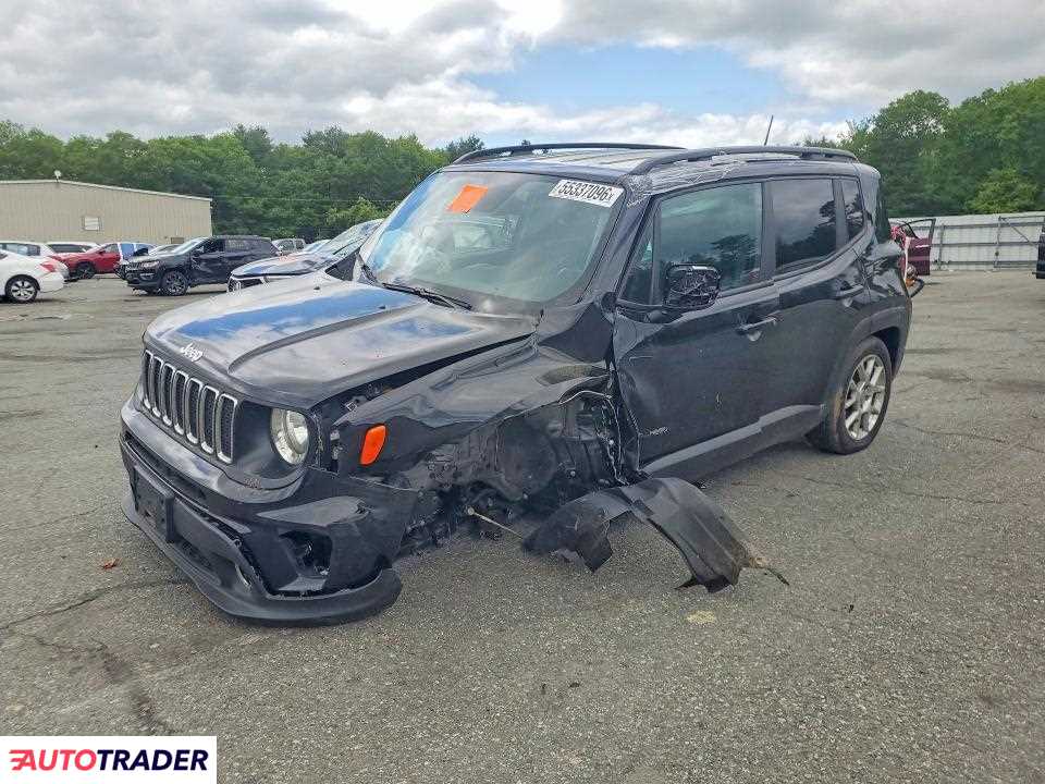 Jeep Renegade 2020 2