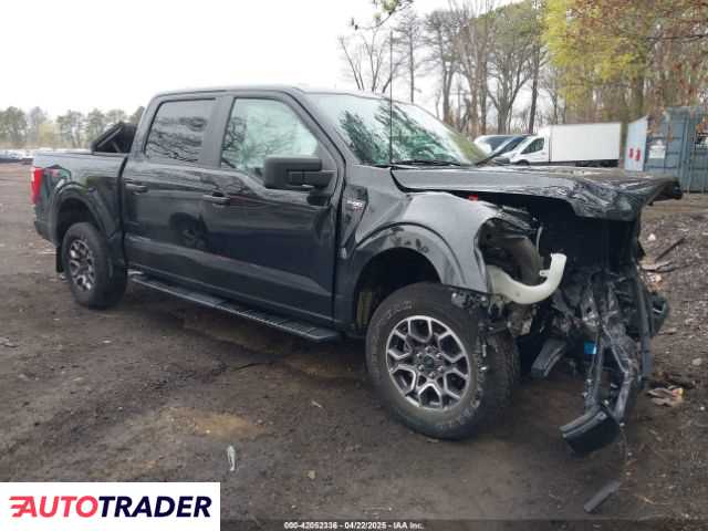Ford Pozostałe 2021 2 Ford Pozostałe 2021 2