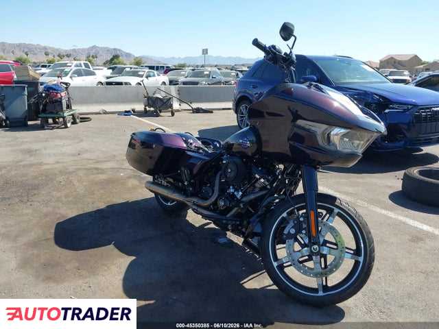 Harley-Davidson Pozostałe 2025