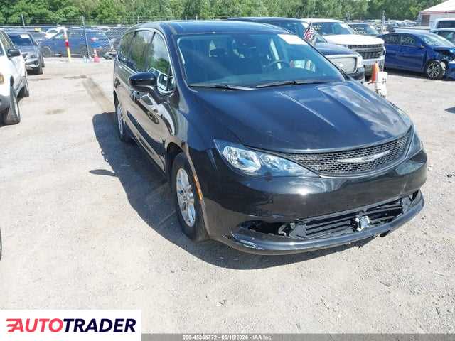 Chrysler Voyager 2024 3