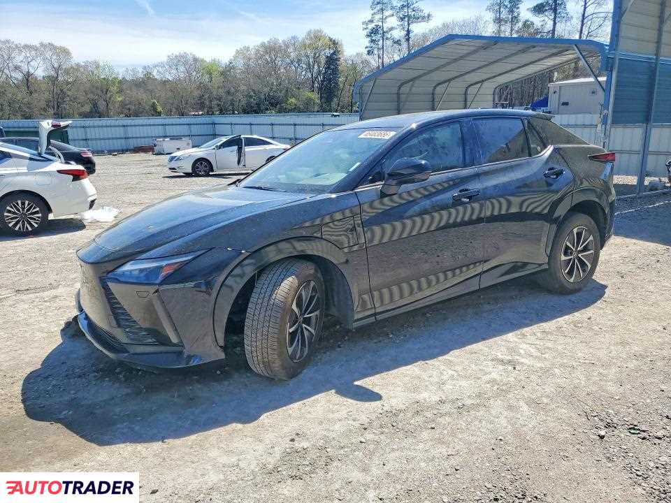 Lexus Pozostałe 2024