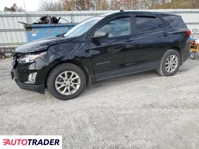 Chevrolet Equinox 2021 1
