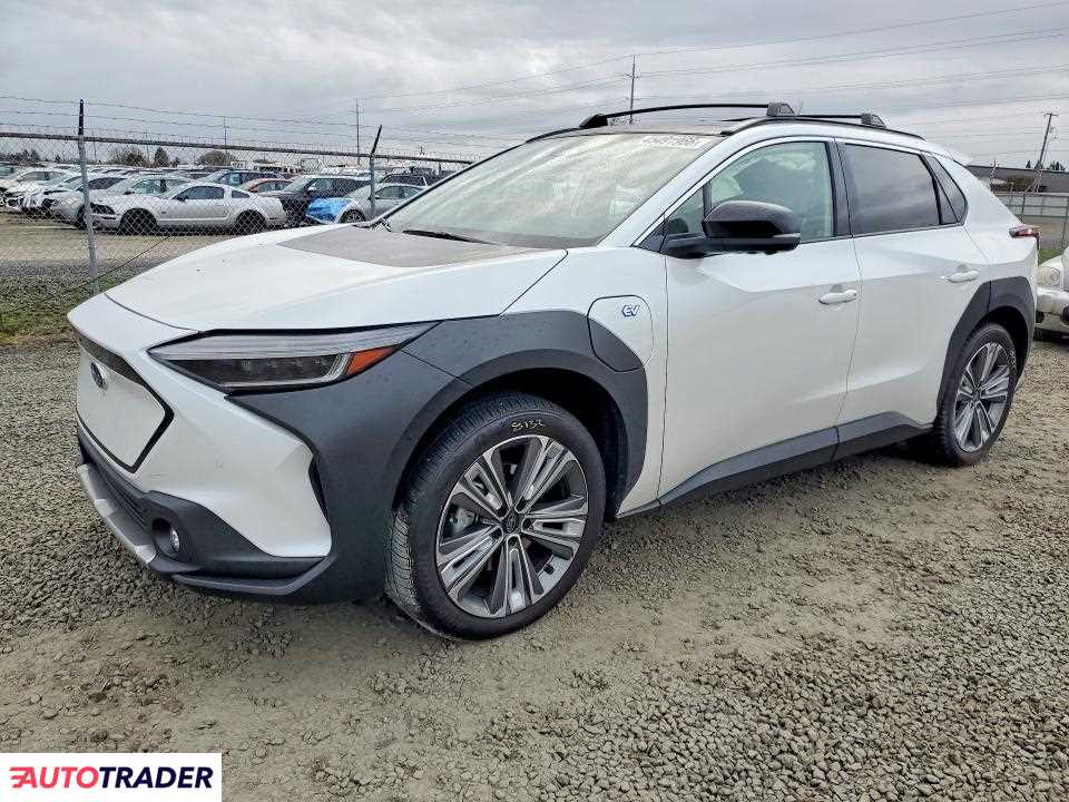 Subaru Pozostałe 2024