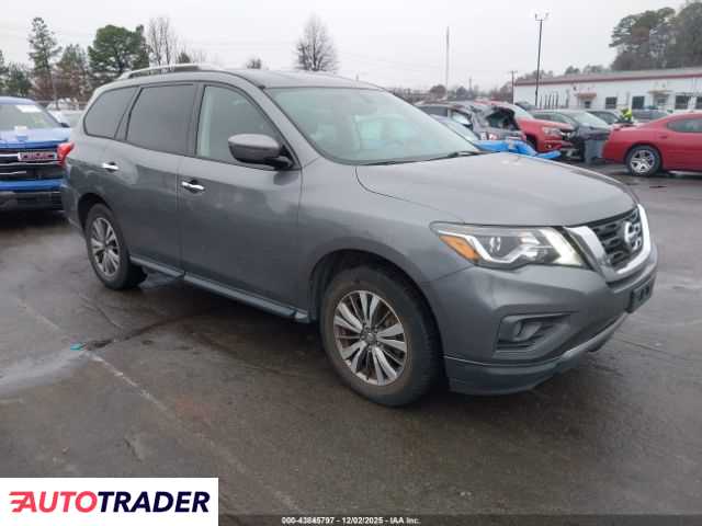 Nissan Pathfinder 2019 3