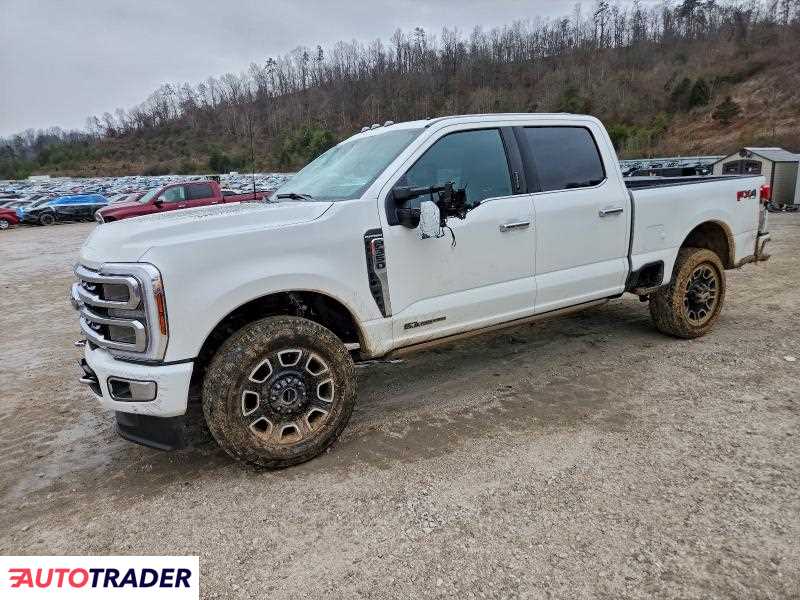 Ford Pozostałe 2024 6