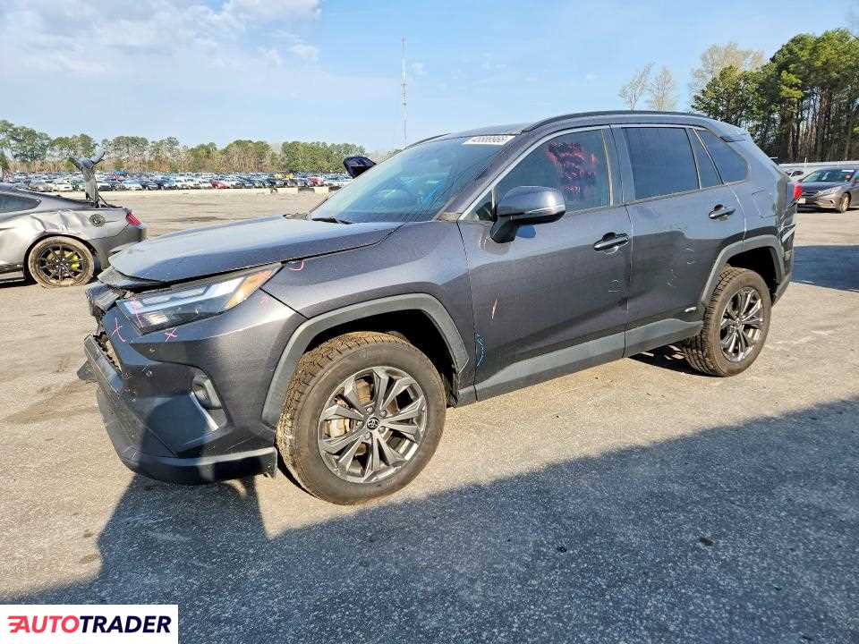 Toyota Pozostałe 2022 2