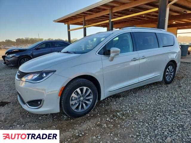 Chrysler Pacifica 2020 3