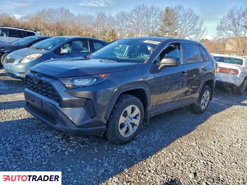 Toyota Pozostałe 2022 2