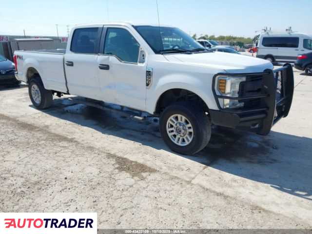 Ford Pozostałe 2019 6