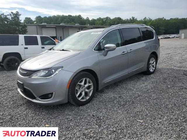 Chrysler Pacifica 2020 3 Chrysler Pacifica 2020 3