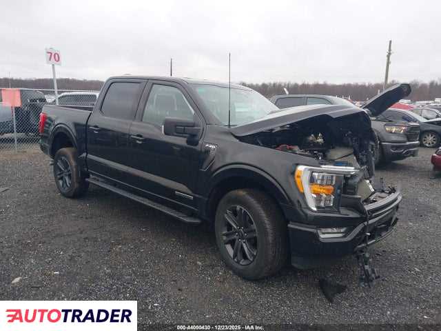 Ford Pozostałe 2023 3