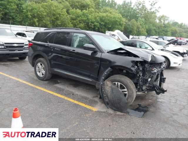 Ford Explorer 2022 2 Ford Explorer 2022 2