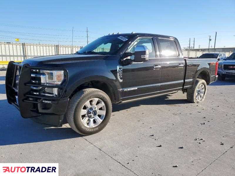 Ford Pozostałe 2022 6