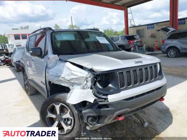 Jeep Renegade 2021 1