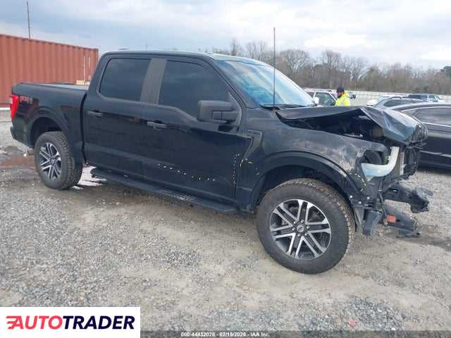 Ford Pozostałe 2023 5