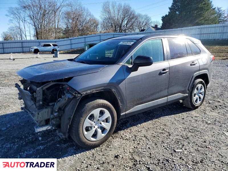 Toyota Pozostałe 2021 2